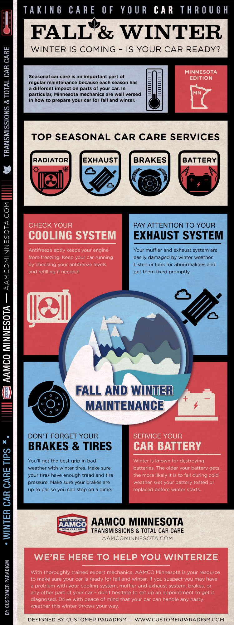 秋天和冬天汽车护理infographic提示的图象
